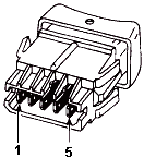 ����������� �������� ������� ������ (Renault 19)