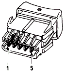 ����������� �������� ��������������� ���� (Renault 19)