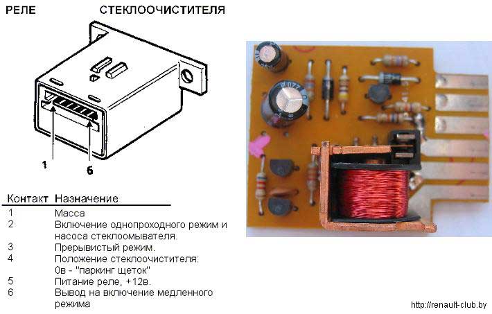 Внешний вид и назначение контактов
