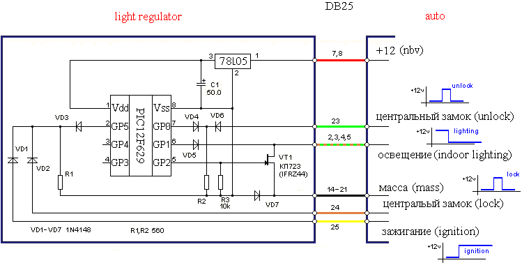 Приницпиальная схема Приницпиальная схема